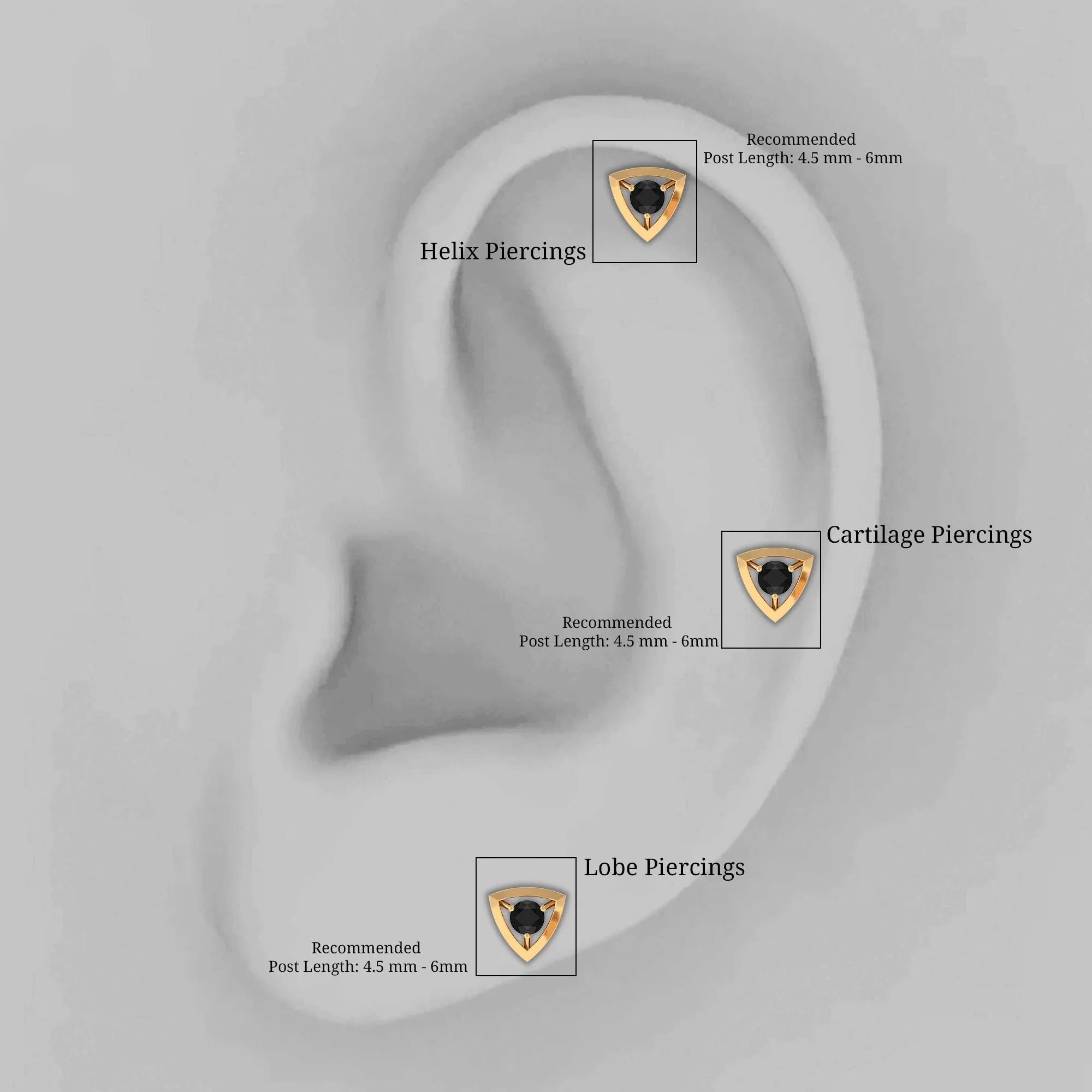 Real Black Onyx Triangle Earring for Helix Piercing
